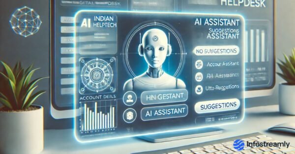 AI customer support interface for Indian banks