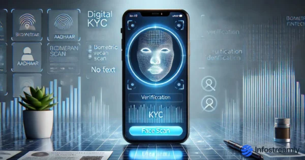 Digital KYC verification using AI in India