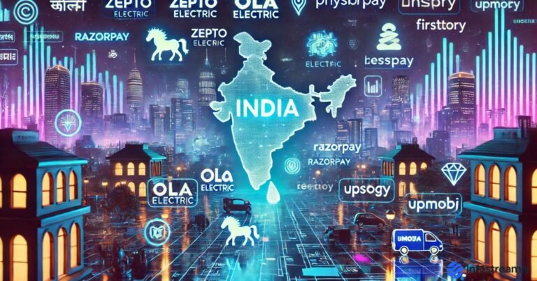 Top 10 Unicorn Startups in India 2025 – India’s fastest-growing billion-dollar companies