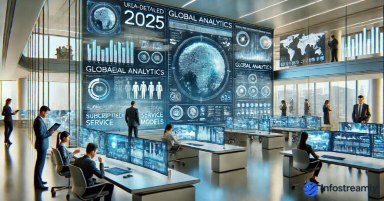 Top Business Trends That Will Dominate 2025 futuristic business environment