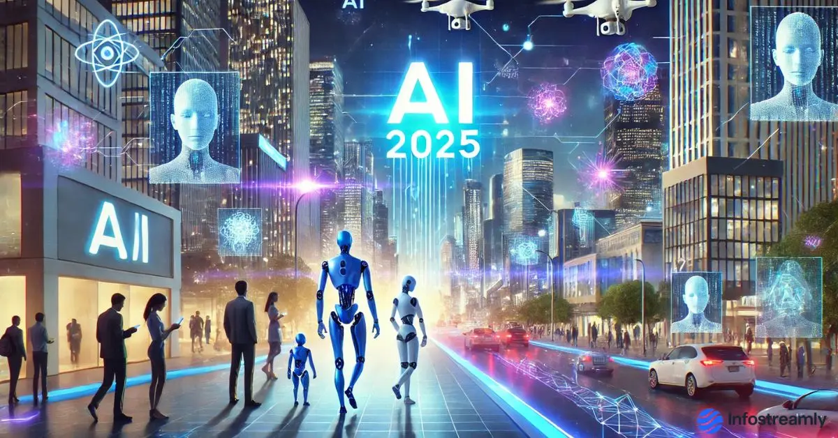 AI Trends 2025 – a futuristic city skyline showing AI-powered robots, holograms, automation systems, and next-generation technology.