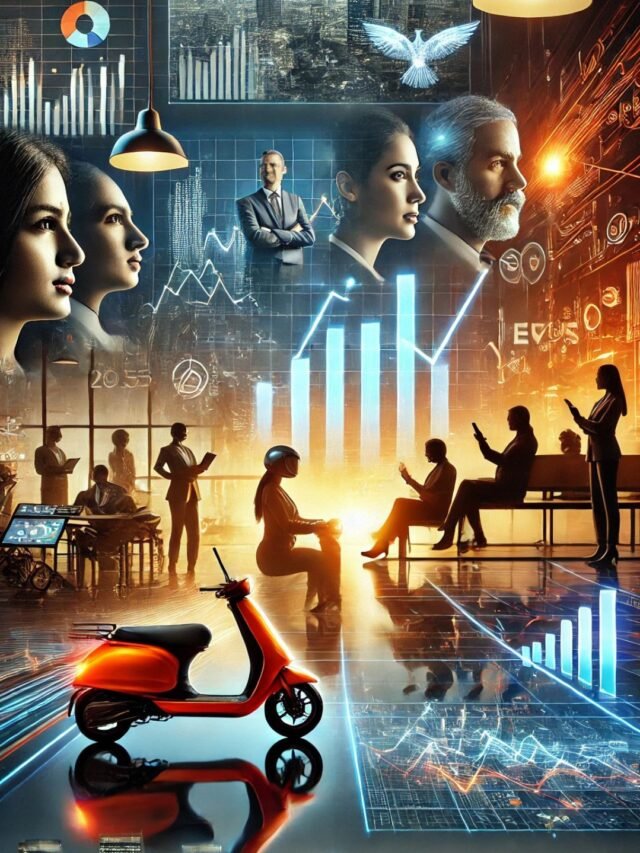 Indian entrepreneurs' collage with startup growth visuals for 2025 story