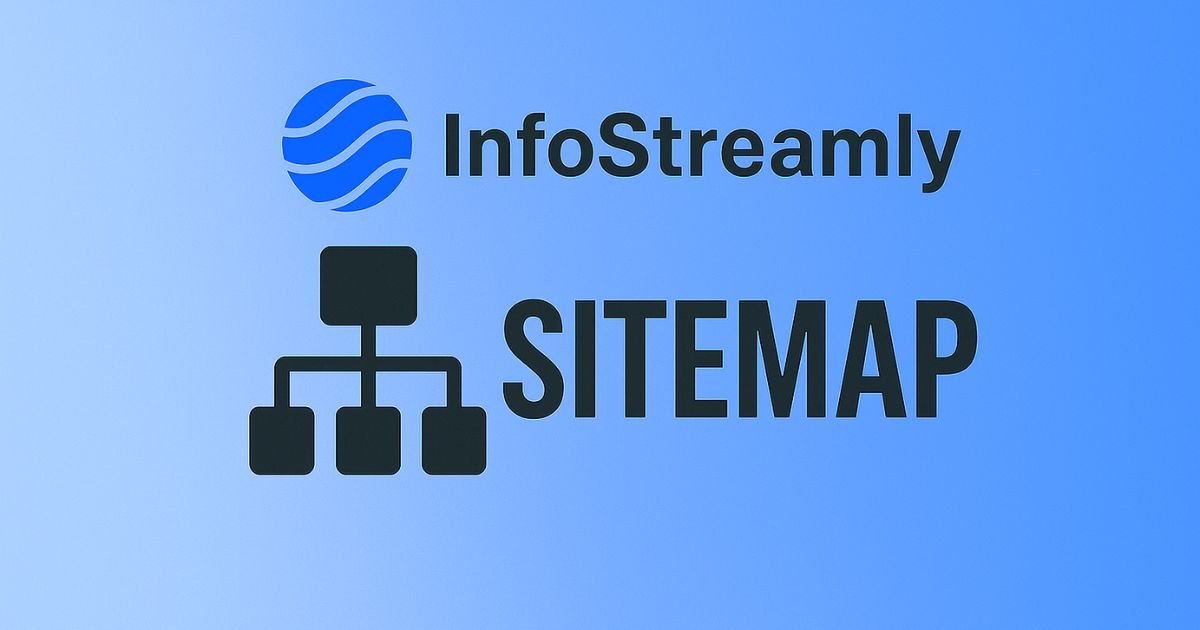 InfoStreamly sitemap page banner with website structure and navigation icons on a blue gradient background