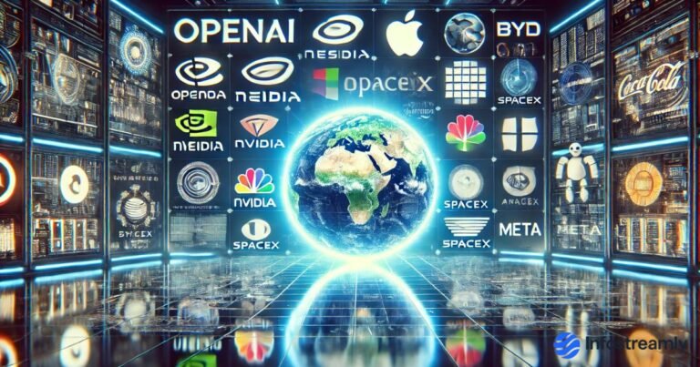 Top 10 Most Innovative Companies in 2025 futuristic tech collage